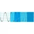 Осциллограф Rohde Schwarz RTH1002+B222